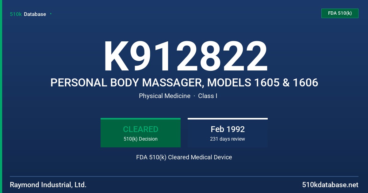 K912822 PERSONAL BODY MASSAGER, MODELS 1605 & 1606 FDA 510(k) Cleared Medical Device