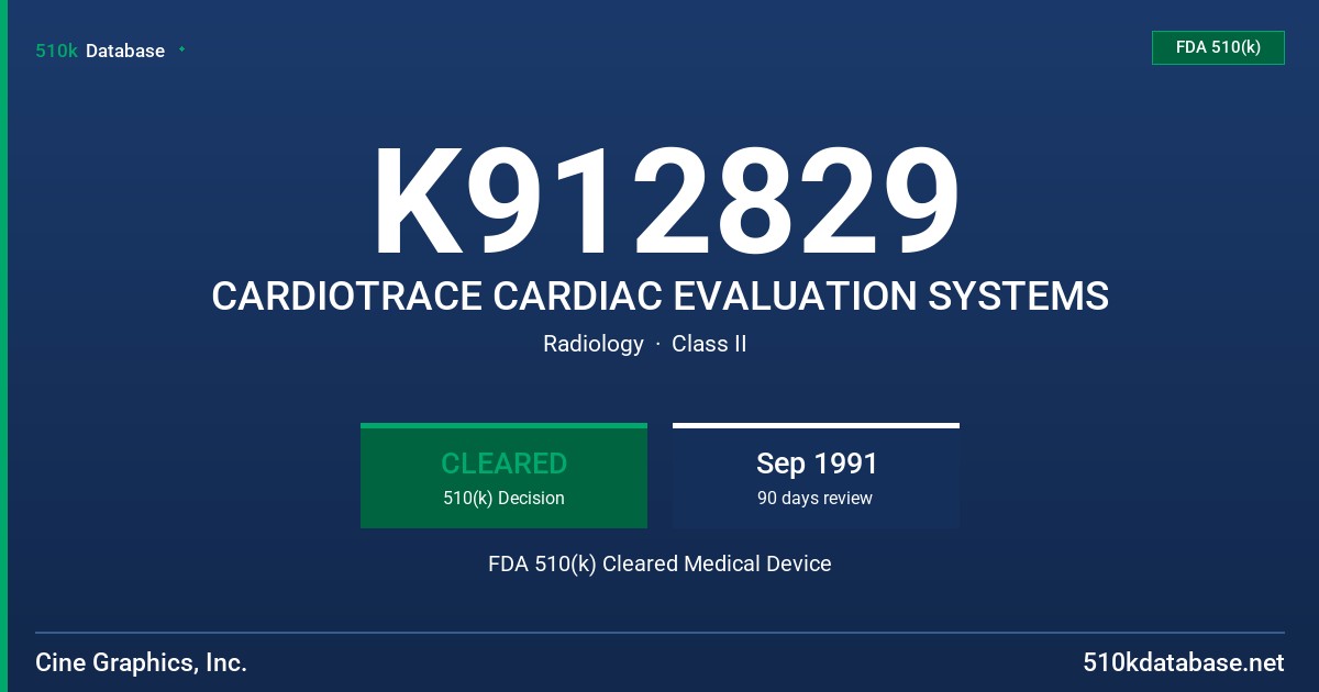 K912829 CARDIOTRACE CARDIAC EVALUATION SYSTEMS FDA 510(k) Cleared Medical Device