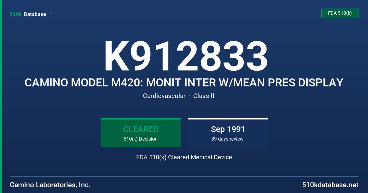 K912833 CAMINO MODEL M420: MONIT INTER W/MEAN PRES DISPLAY FDA 510(k) Cleared Medical Device