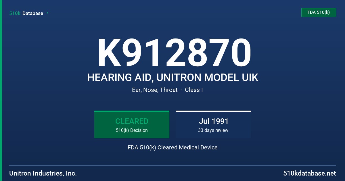 K912870 HEARING AID, UNITRON MODEL UIK FDA 510(k) Cleared Medical Device