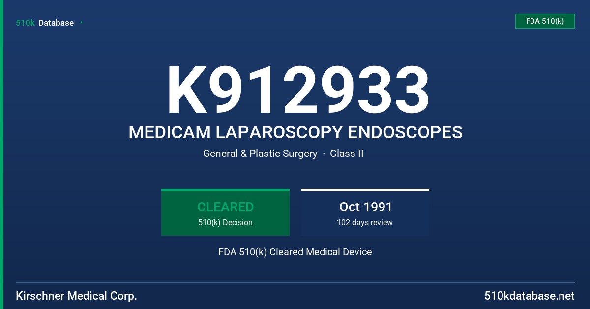 K912933 MEDICAM LAPAROSCOPY ENDOSCOPES FDA 510(k) Cleared Medical Device