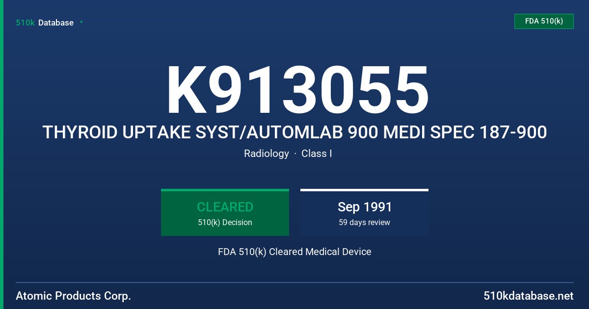 K913055 THYROID UPTAKE SYST/AUTOMLAB 900 MEDI SPEC 187-900 FDA 510(k) Cleared Medical Device