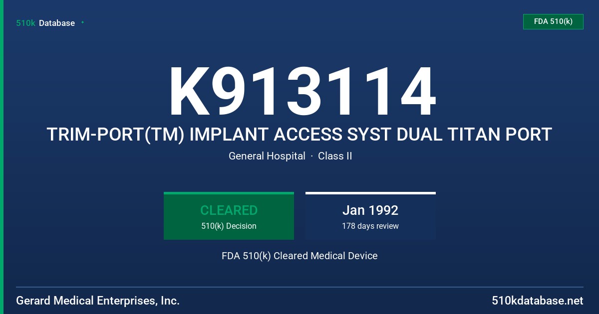 K913114 TRIM-PORT(TM) IMPLANT ACCESS SYST DUAL TITAN PORT FDA 510(k) Cleared Medical Device