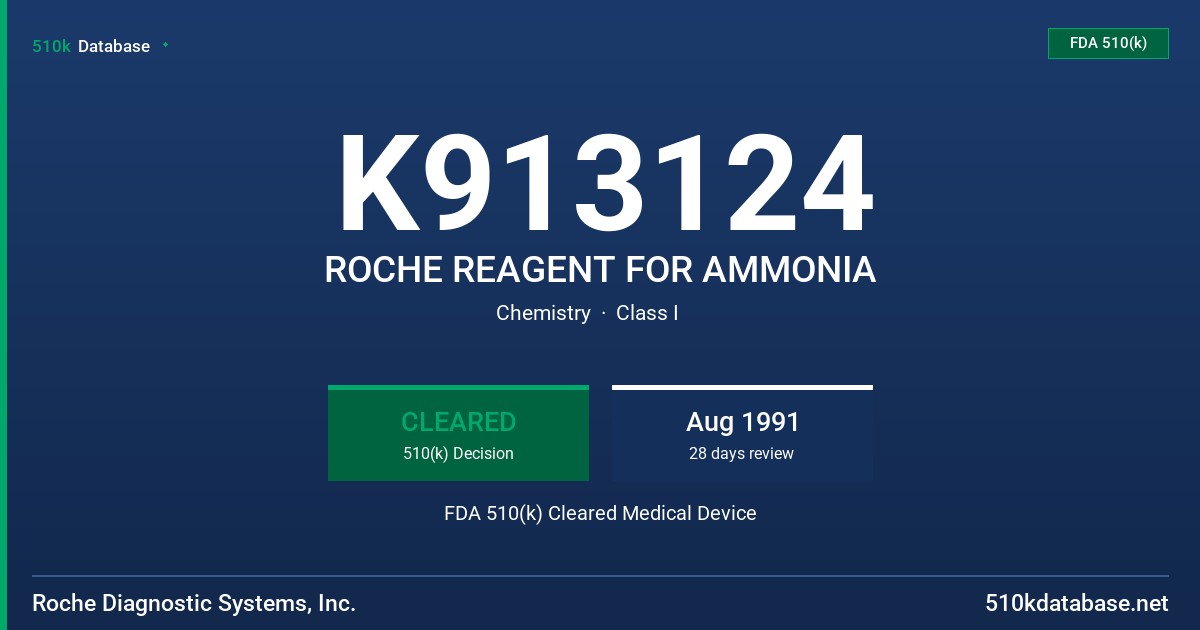 K913124 ROCHE REAGENT FOR AMMONIA FDA 510(k) Cleared Medical Device