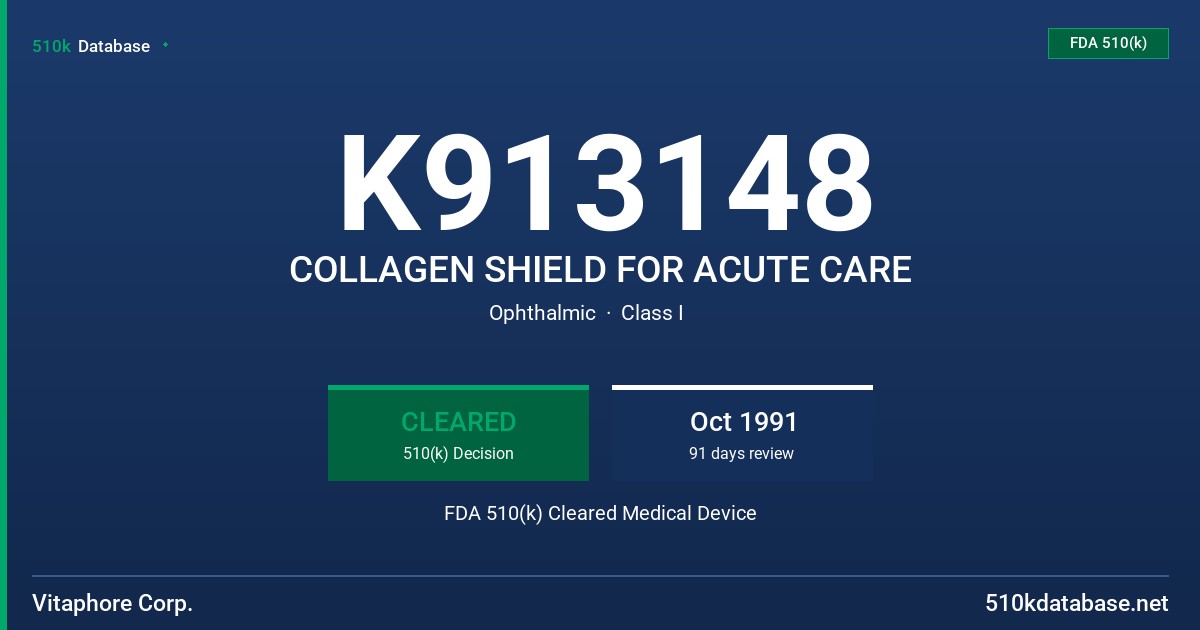 K913148 COLLAGEN SHIELD FOR ACUTE CARE FDA 510(k) Cleared Medical Device
