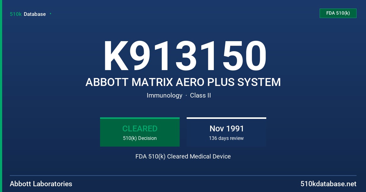 K913150 ABBOTT MATRIX AERO PLUS SYSTEM FDA 510(k) Cleared Medical Device
