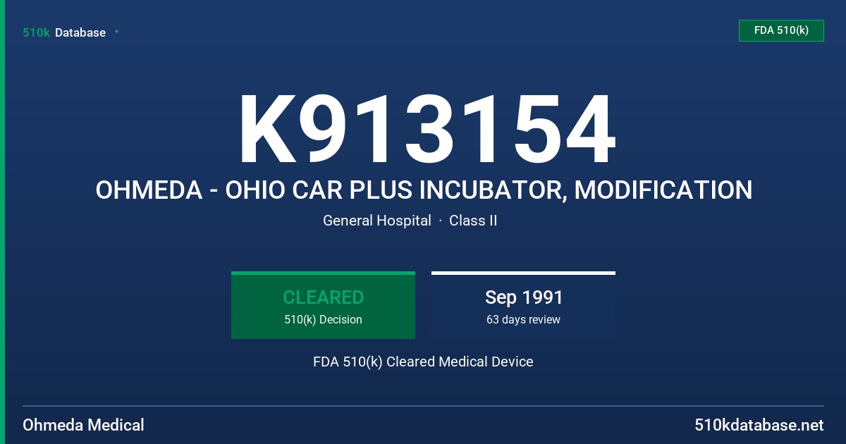 K913154 OHMEDA - OHIO CAR PLUS INCUBATOR, MODIFICATION FDA 510(k) Cleared Medical Device