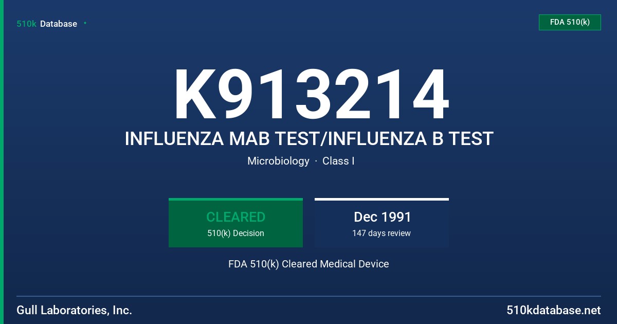 K913214 INFLUENZA MAB TEST/INFLUENZA B TEST FDA 510(k) Cleared Medical Device
