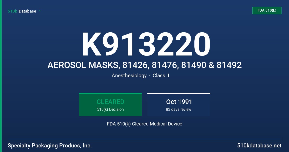 K913220 AEROSOL MASKS, 81426, 81476, 81490 & 81492 FDA 510(k) Cleared Medical Device