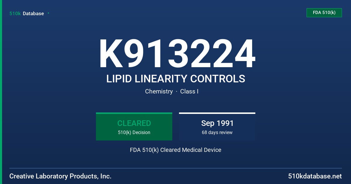 K913224 LIPID LINEARITY CONTROLS FDA 510(k) Cleared Medical Device