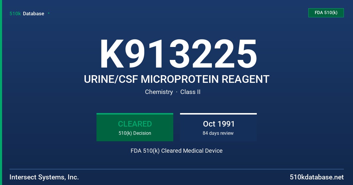 K913225 URINE/CSF MICROPROTEIN REAGENT FDA 510(k) Cleared Medical Device