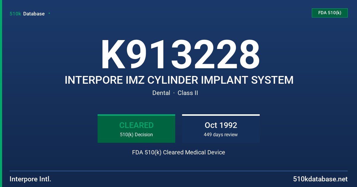 K913228 INTERPORE IMZ CYLINDER IMPLANT SYSTEM FDA 510(k) Cleared Medical Device