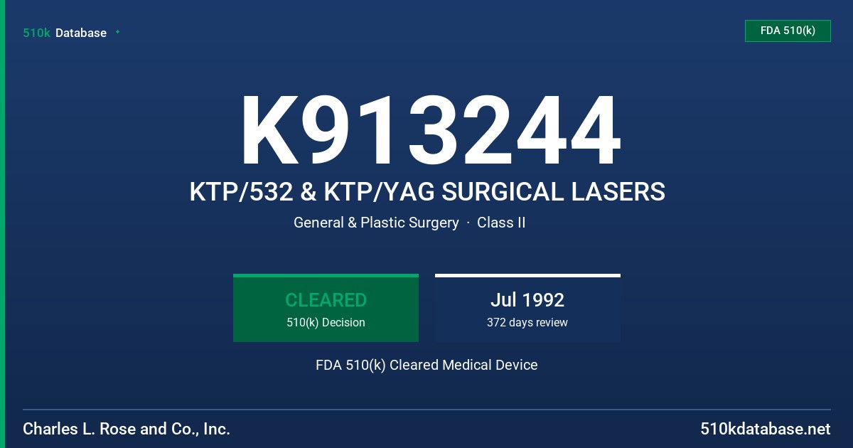 K913244 KTP/532 & KTP/YAG SURGICAL LASERS FDA 510(k) Cleared Medical Device
