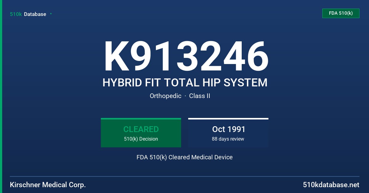 K913246 HYBRID FIT TOTAL HIP SYSTEM FDA 510(k) Cleared Medical Device