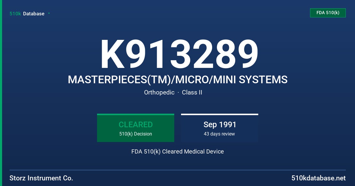 K913289 MASTERPIECES(TM)/MICRO/MINI SYSTEMS FDA 510(k) Cleared Medical Device