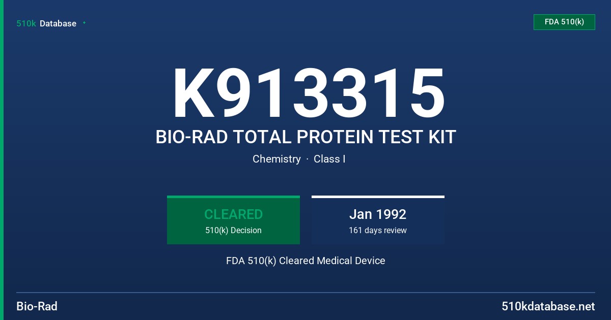 K913315 BIO-RAD TOTAL PROTEIN TEST KIT FDA 510(k) Cleared Medical Device