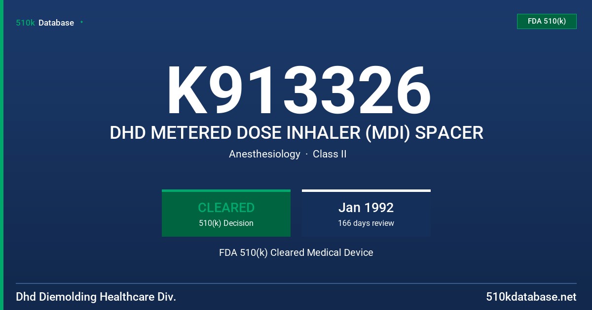 K913326 DHD METERED DOSE INHALER (MDI) SPACER FDA 510(k) Cleared Medical Device