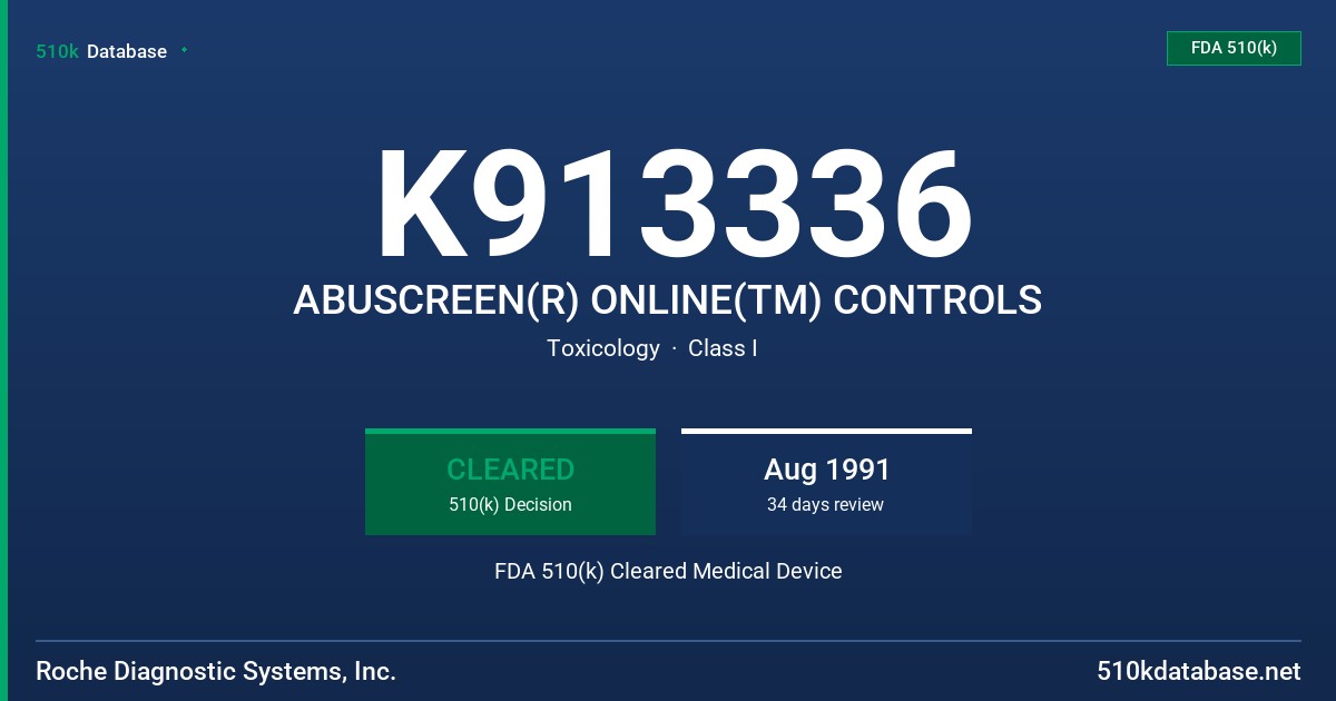 K913336 ABUSCREEN(R) ONLINE(TM) CONTROLS FDA 510(k) Cleared Medical Device