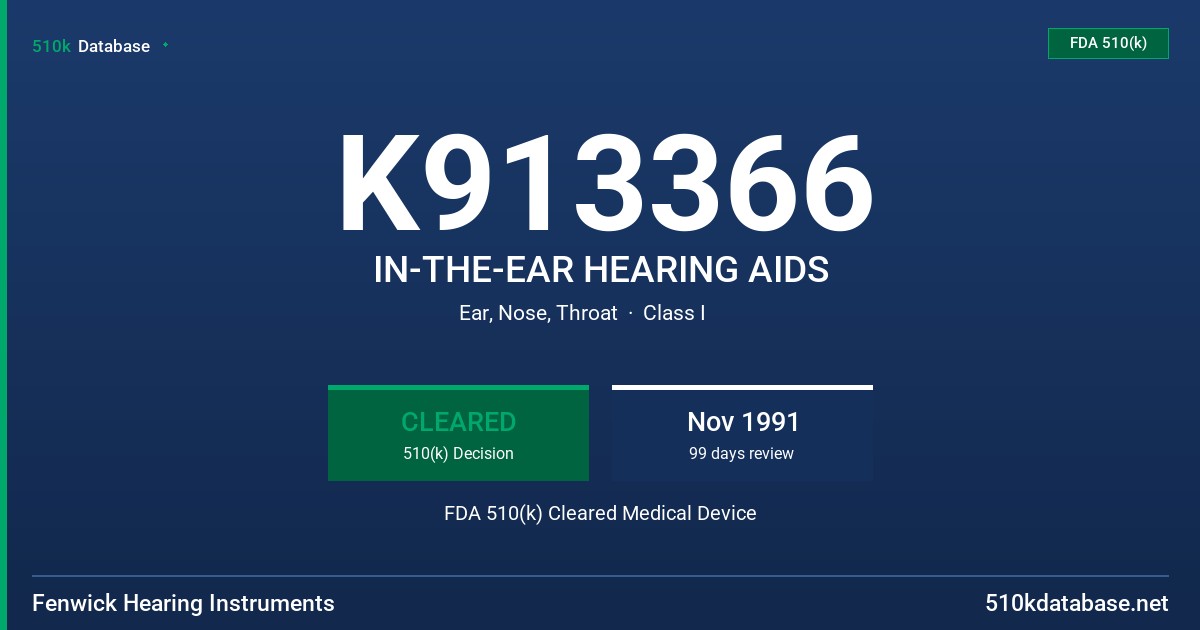 K913366 IN-THE-EAR HEARING AIDS FDA 510(k) Cleared Medical Device