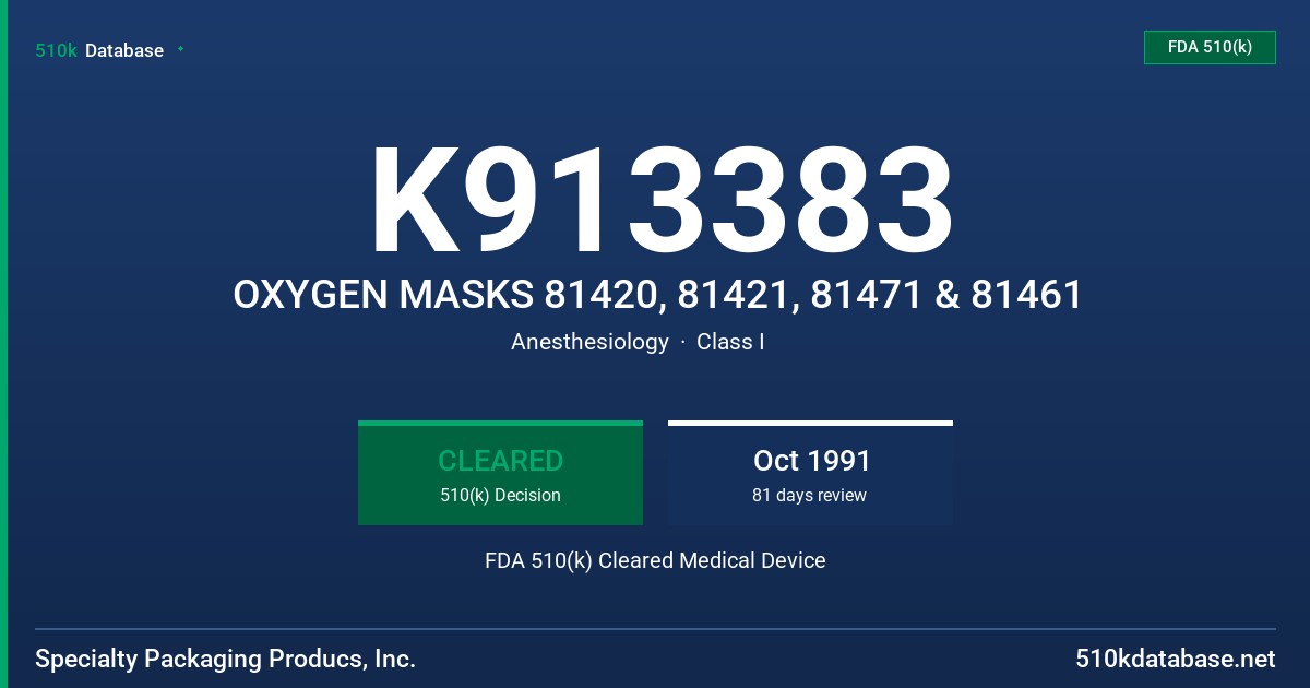 K913383 OXYGEN MASKS 81420, 81421, 81471 & 81461 FDA 510(k) Cleared Medical Device