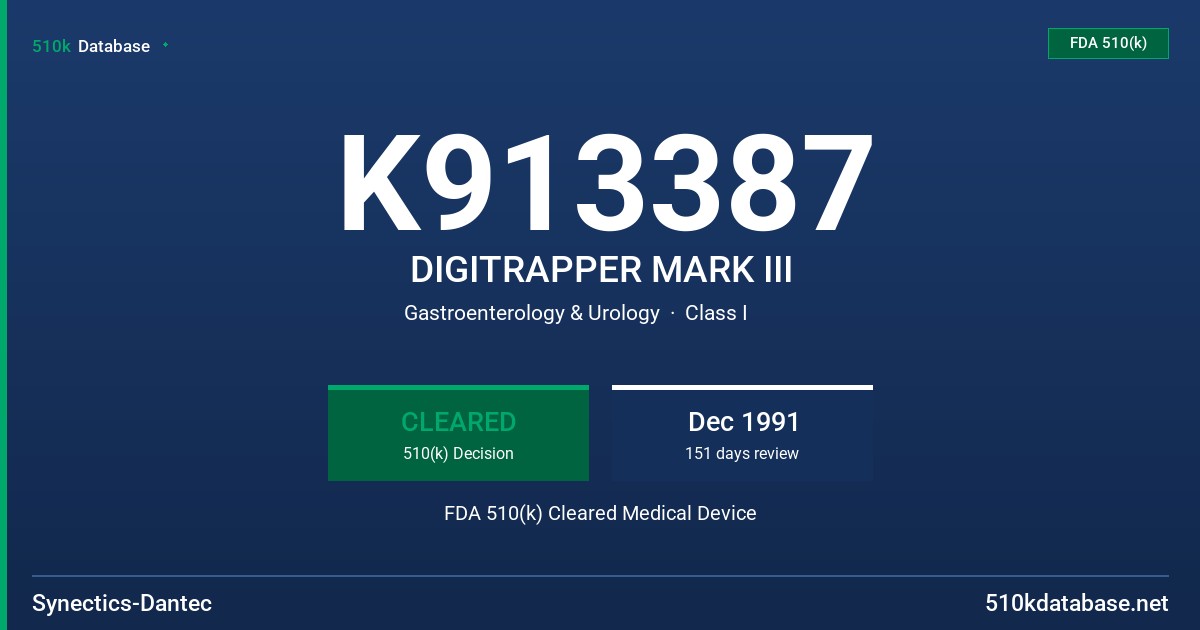 K913387 DIGITRAPPER MARK III FDA 510(k) Cleared Medical Device