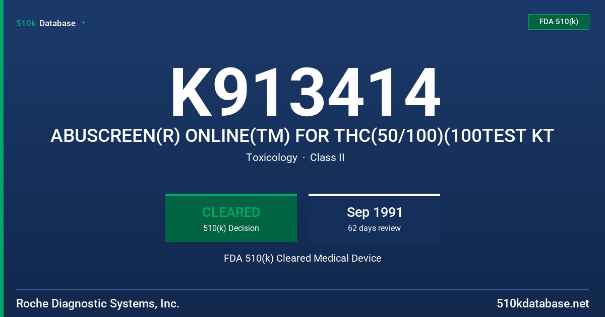 K913414 ABUSCREEN(R) ONLINE(TM) FOR THC(50/100)(100TEST KT FDA 510(k) Cleared Medical Device