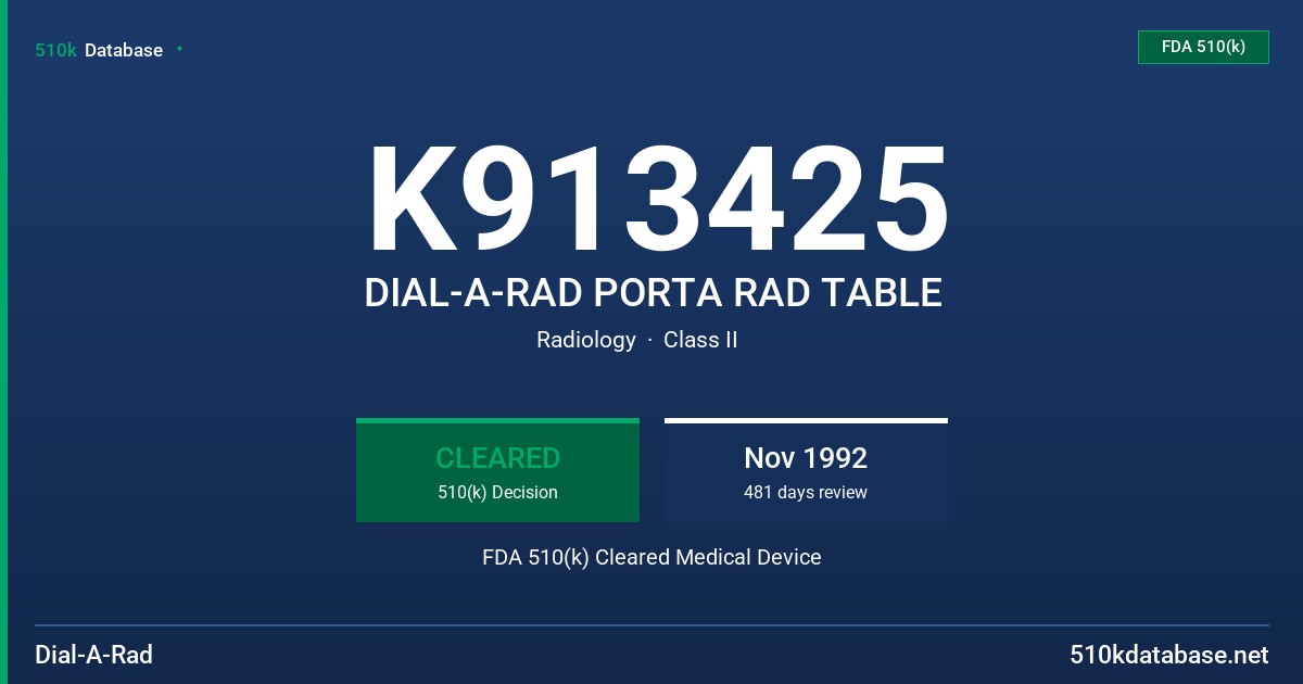 K913425 DIAL-A-RAD PORTA RAD TABLE FDA 510(k) Cleared Medical Device