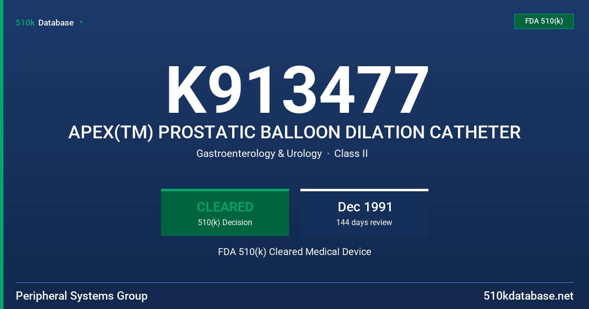 K913477 APEX(TM) PROSTATIC BALLOON DILATION CATHETER FDA 510(k) Cleared Medical Device