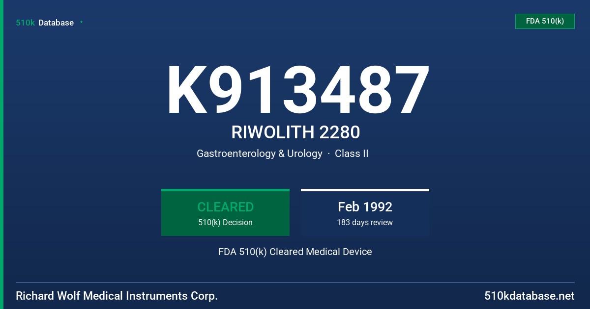 K913487 RIWOLITH 2280 FDA 510(k) Cleared Medical Device
