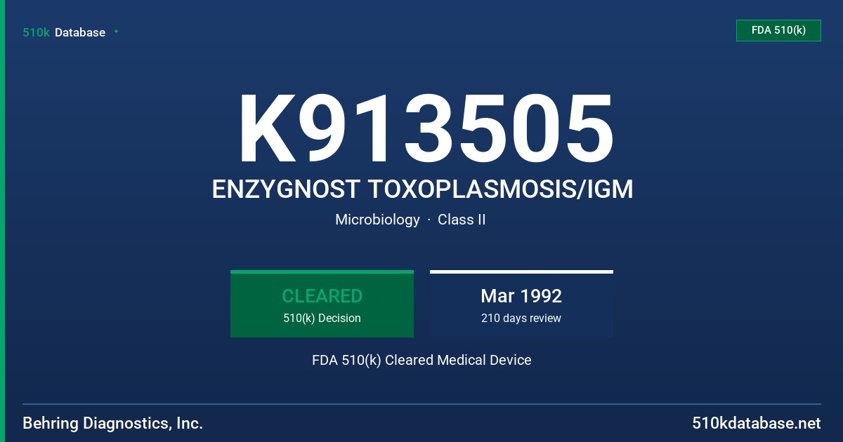 K913505 ENZYGNOST TOXOPLASMOSIS/IGM FDA 510(k) Cleared Medical Device