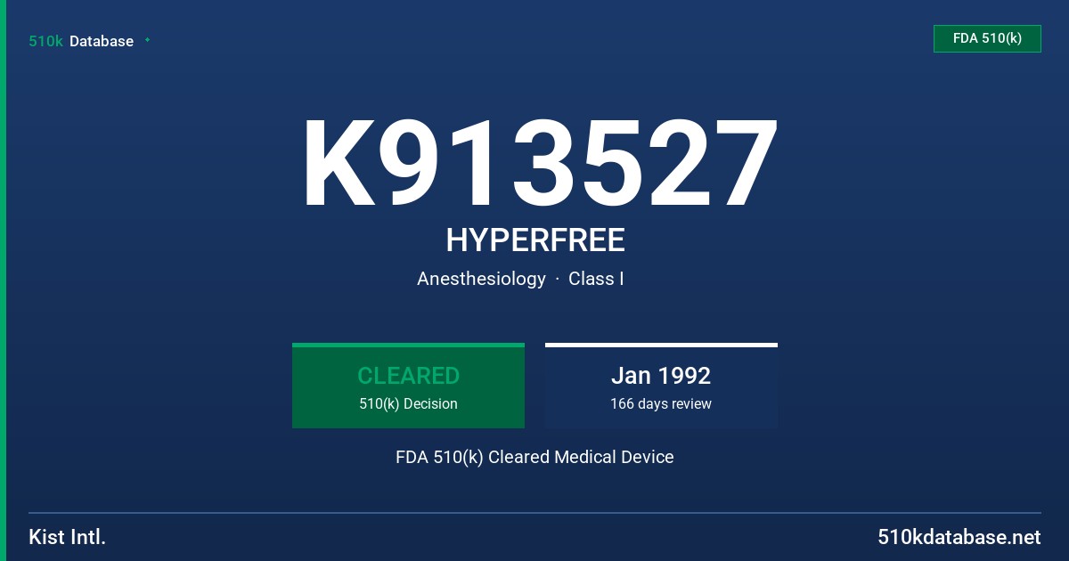 K913527 HYPERFREE FDA 510(k) Cleared Medical Device