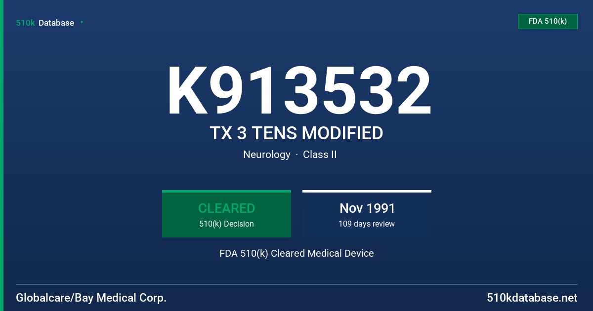 K913532 TX 3 TENS MODIFIED FDA 510(k) Cleared Medical Device