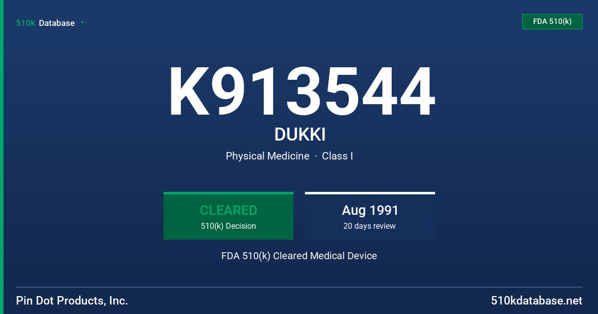 K913544 DUKKI FDA 510(k) Cleared Medical Device