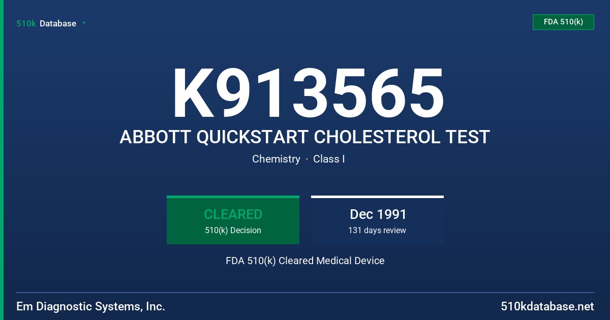 K913565 ABBOTT QUICKSTART CHOLESTEROL TEST FDA 510(k) Cleared Medical Device
