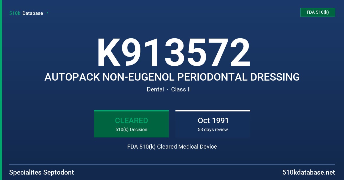 K913572 AUTOPACK NON-EUGENOL PERIODONTAL DRESSING FDA 510(k) Cleared Medical Device