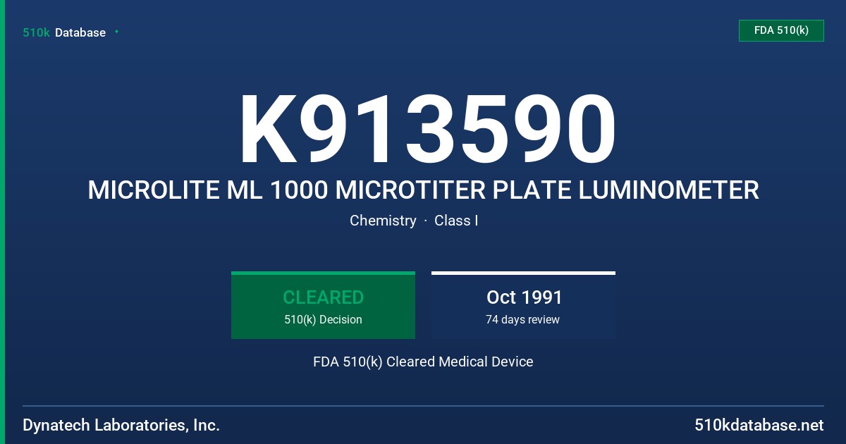 K913590 MICROLITE ML 1000 MICROTITER PLATE LUMINOMETER FDA 510(k) Cleared Medical Device