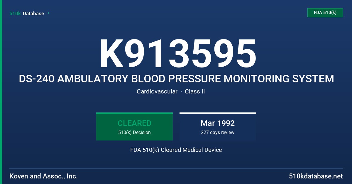 K913595 DS-240 AMBULATORY BLOOD PRESSURE MONITORING SYSTEM FDA 510(k) Cleared Medical Device