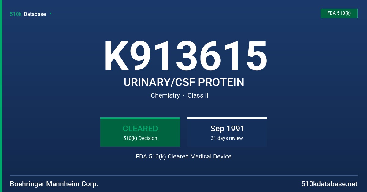 K913615 URINARY/CSF PROTEIN FDA 510(k) Cleared Medical Device