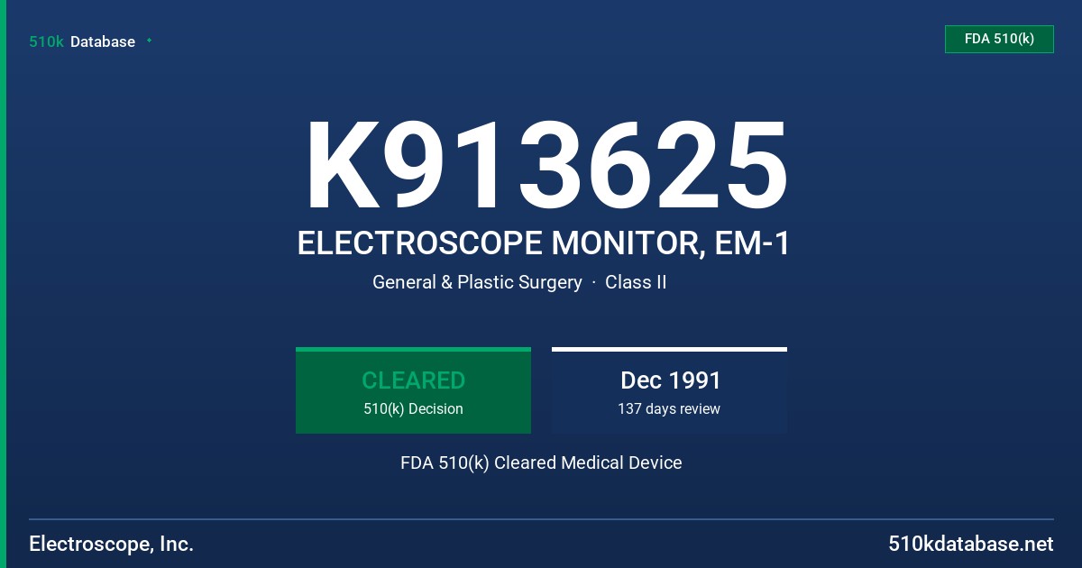 K913625 ELECTROSCOPE MONITOR, EM-1 FDA 510(k) Cleared Medical Device