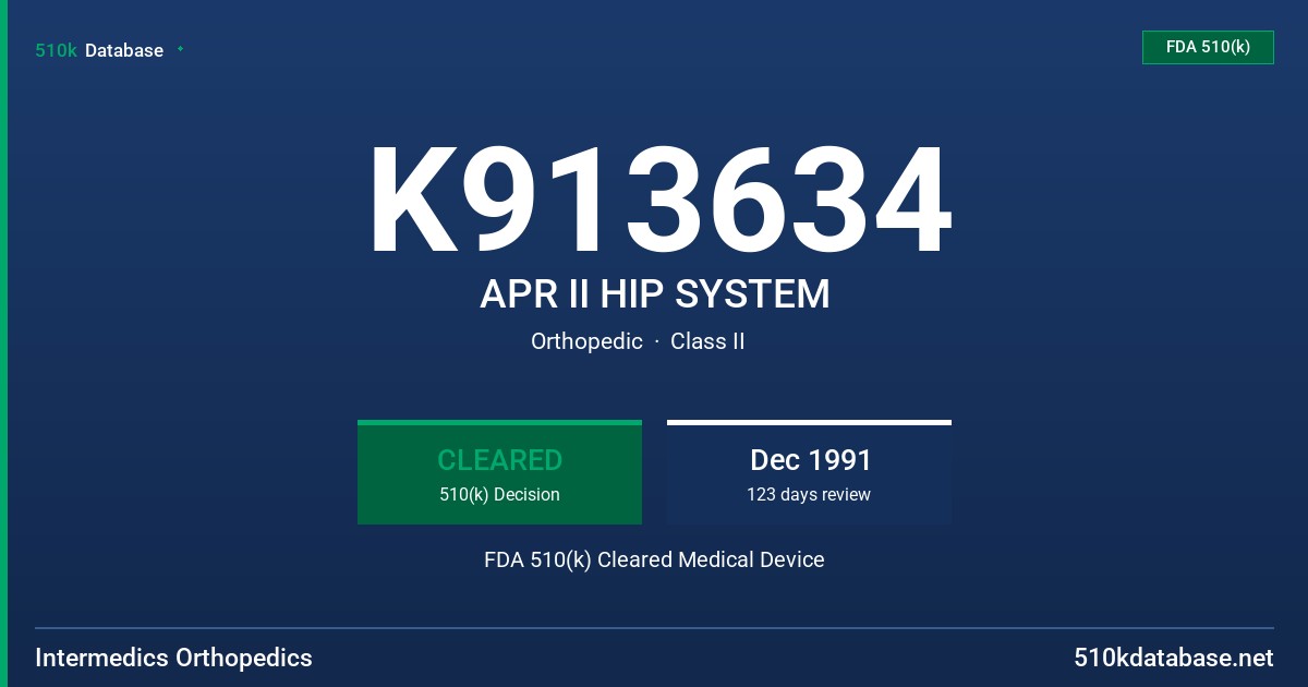 K913634 APR II HIP SYSTEM FDA 510(k) Cleared Medical Device