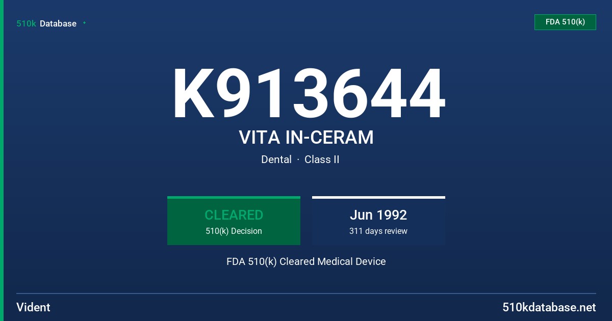 K913644 VITA IN-CERAM FDA 510(k) Cleared Medical Device