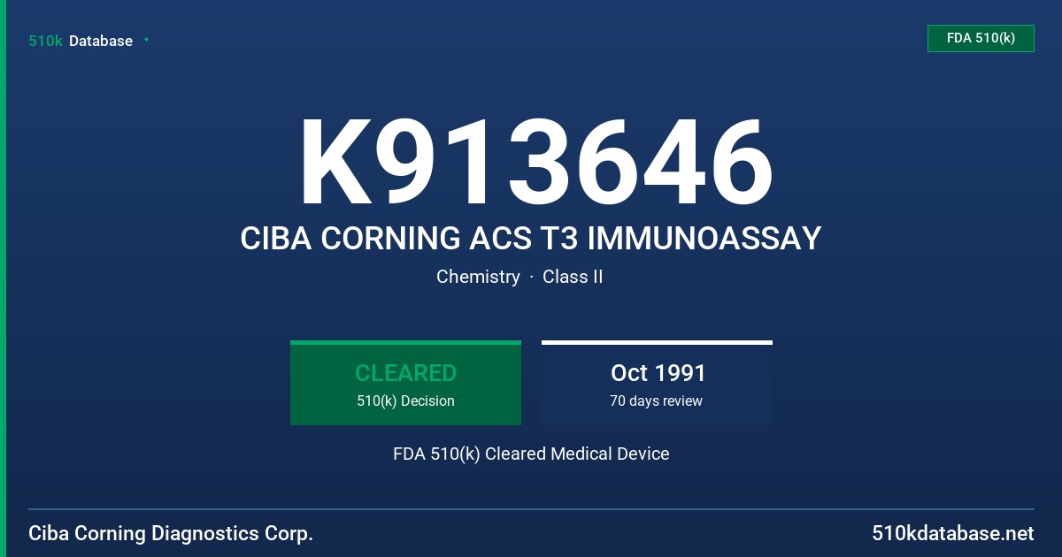 K913646 CIBA CORNING ACS T3 IMMUNOASSAY FDA 510(k) Cleared Medical Device
