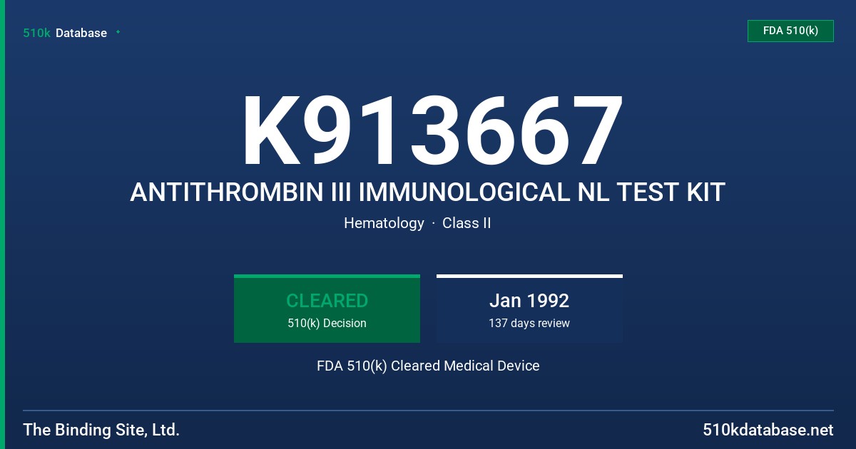 K913667 ANTITHROMBIN III IMMUNOLOGICAL NL TEST KIT FDA 510(k) Cleared Medical Device