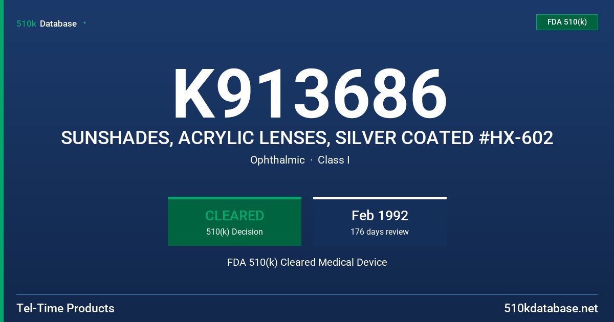 K913686 SUNSHADES, ACRYLIC LENSES, SILVER COATED #HX-602 FDA 510(k) Cleared Medical Device