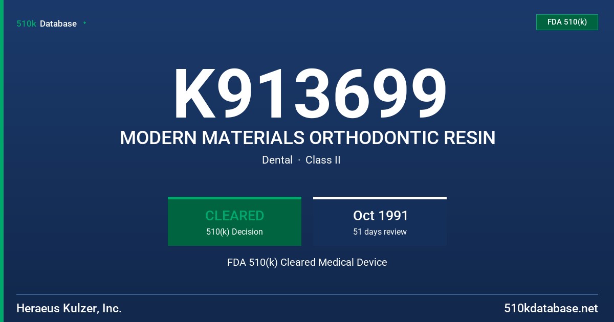 K913699 MODERN MATERIALS ORTHODONTIC RESIN FDA 510(k) Cleared Medical Device
