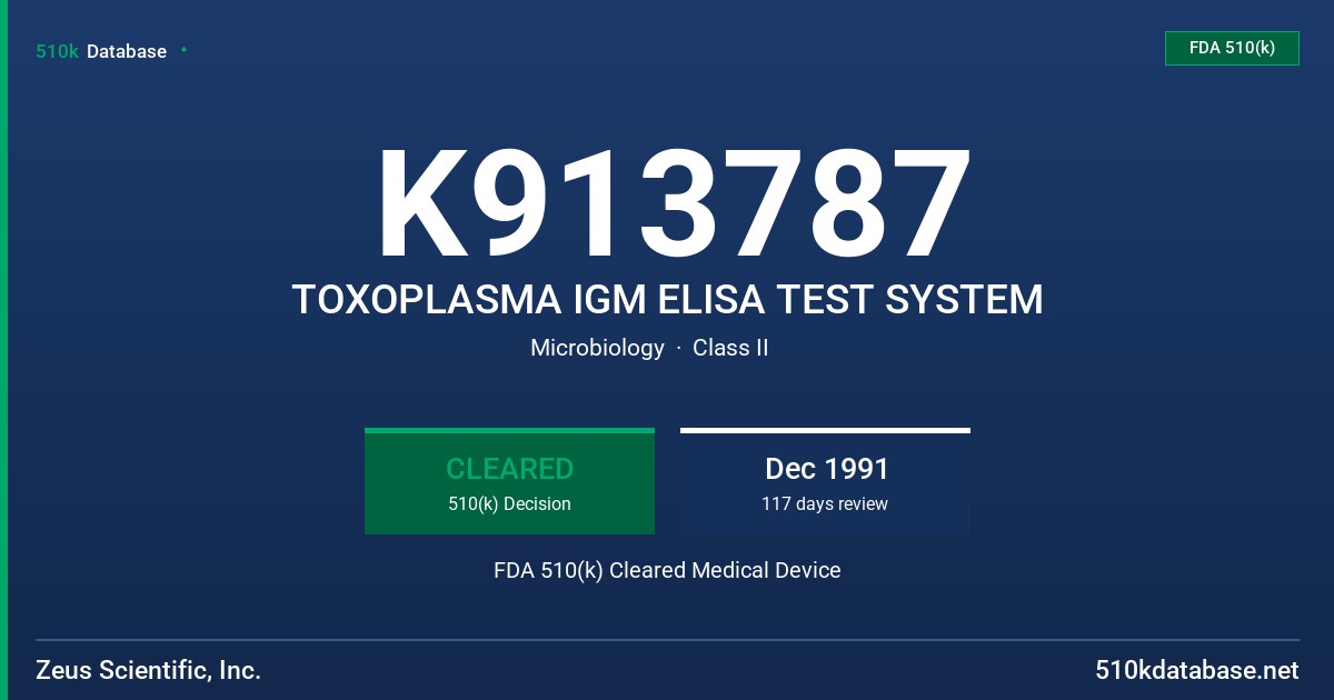 K913787 TOXOPLASMA IGM ELISA TEST SYSTEM FDA 510(k) Cleared Medical Device