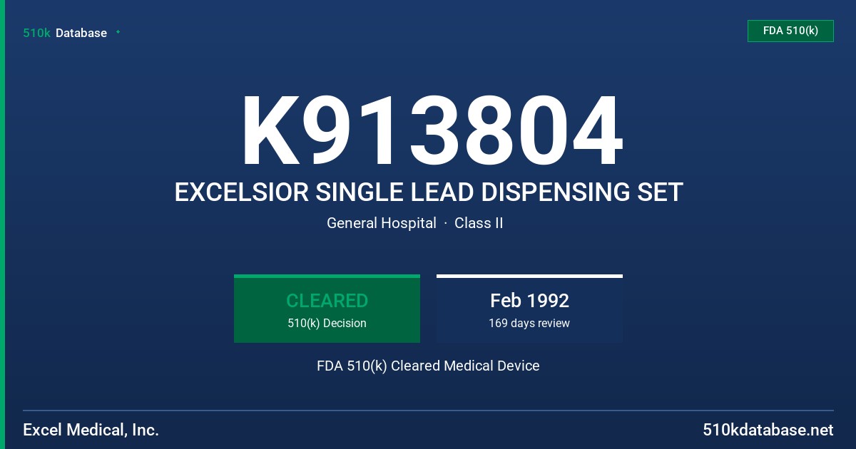 K913804 EXCELSIOR SINGLE LEAD DISPENSING SET FDA 510(k) Cleared Medical Device