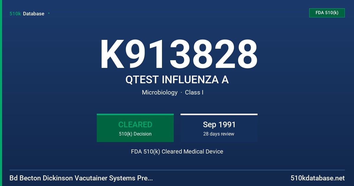 K913828 QTEST INFLUENZA A FDA 510(k) Cleared Medical Device