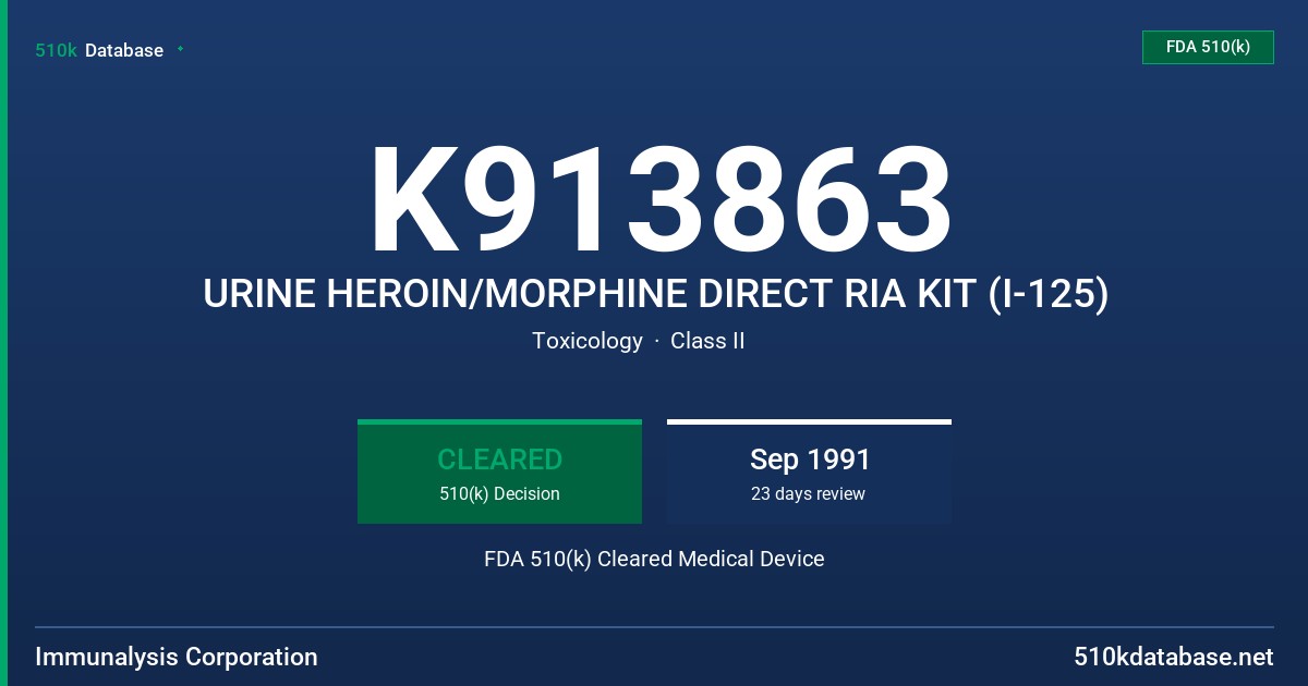 K913863 URINE HEROIN/MORPHINE DIRECT RIA KIT (I-125) FDA 510(k) Cleared Medical Device