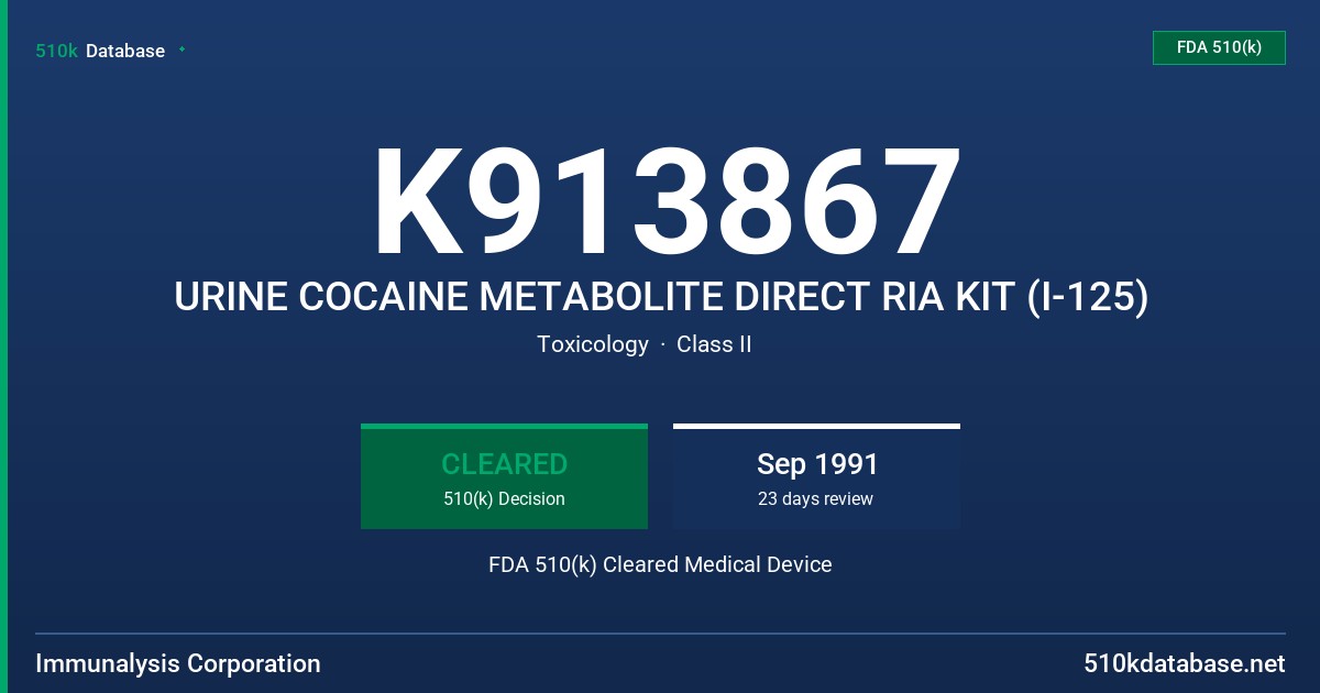 K913867 URINE COCAINE METABOLITE DIRECT RIA KIT (I-125) FDA 510(k) Cleared Medical Device